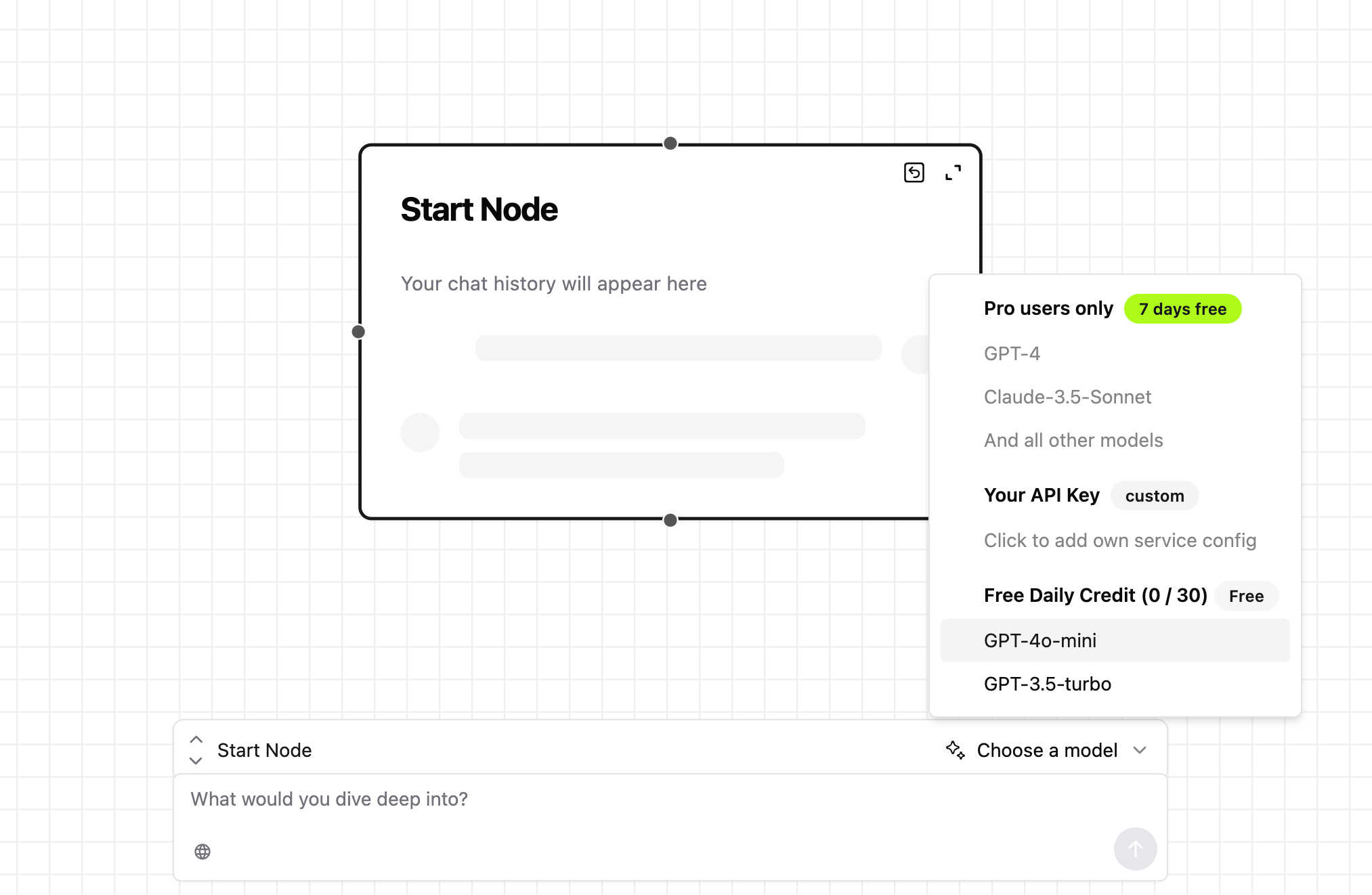 Choose AI models as you need, unleash every model's potential